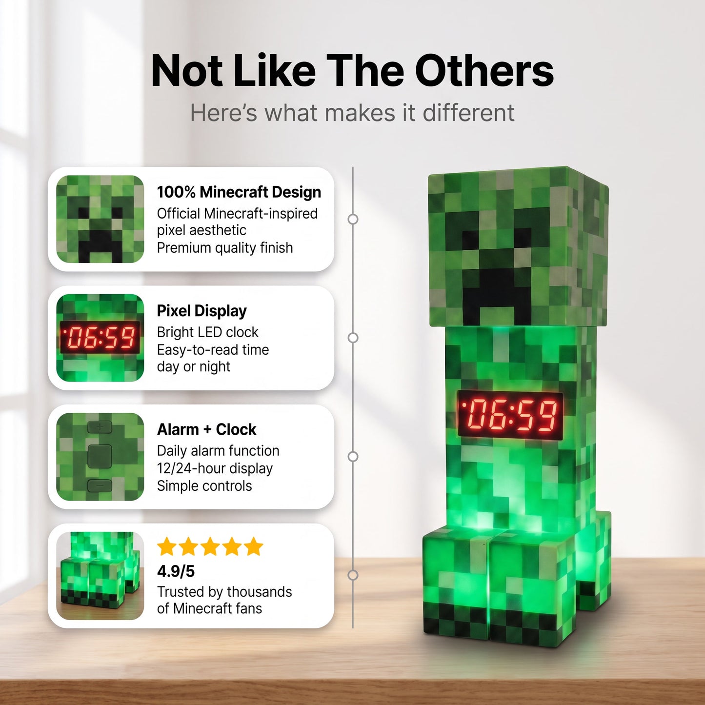 Minecraft Alarm