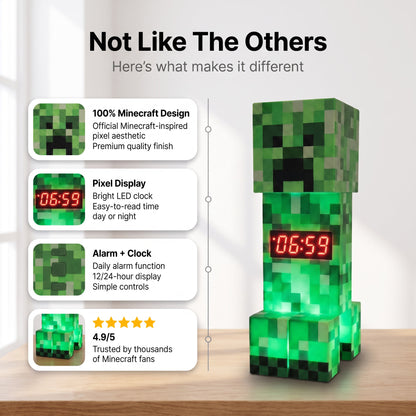 Minecraft Alarm